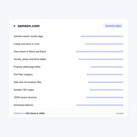 What we extract from a Zameen listing