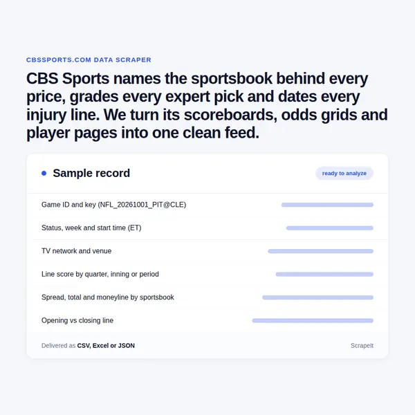CBS Sports Scraper