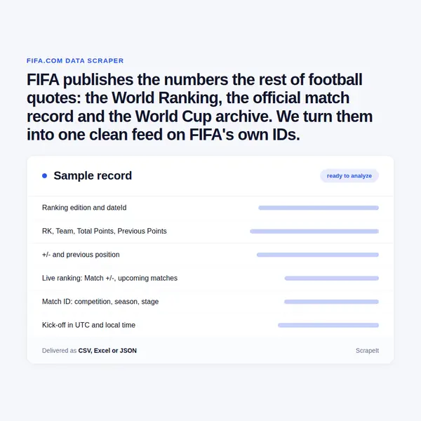 FIFA Scraper