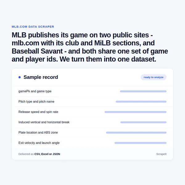 MLB Scraper