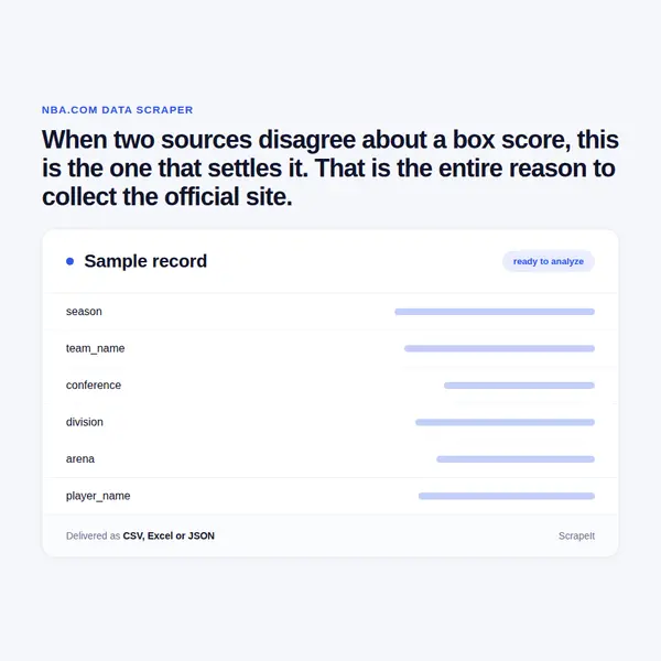 NBA Scraper