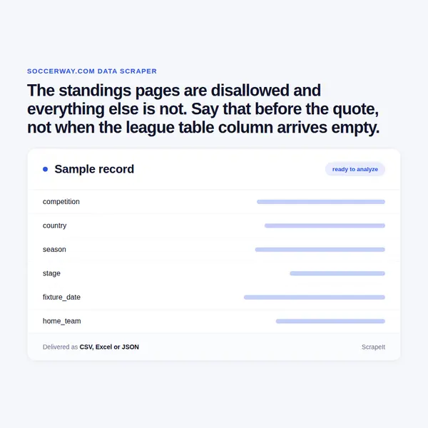 Soccerway Scraper