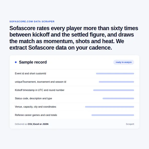 Sofascore Scraper