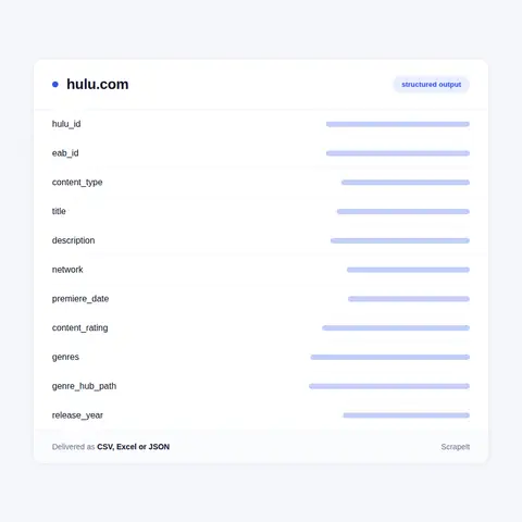 Hulu title metadata: fields on a series, movie and episode record