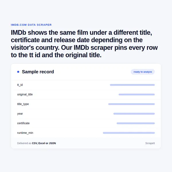 IMDb Scraper