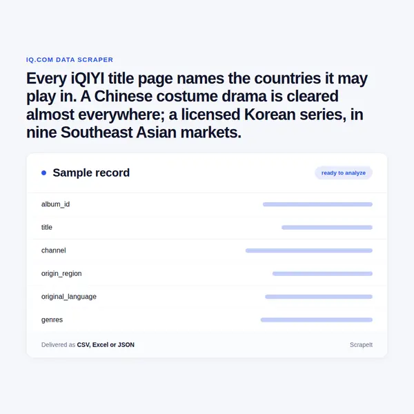 iQIYI Scraper
