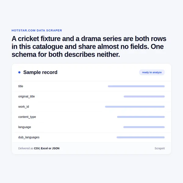 JioHotstar Scraper