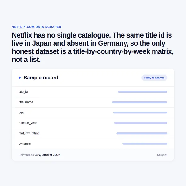 Netflix Scraper