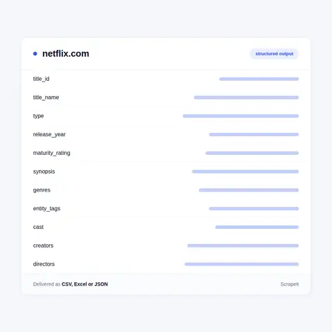 Fields a Netflix scraper pulls from a title page