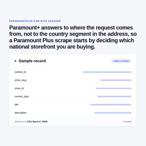 Paramount Plus Scraper