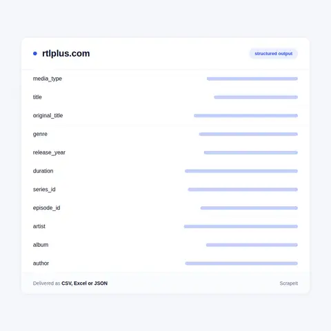 RTL+ fields in every export