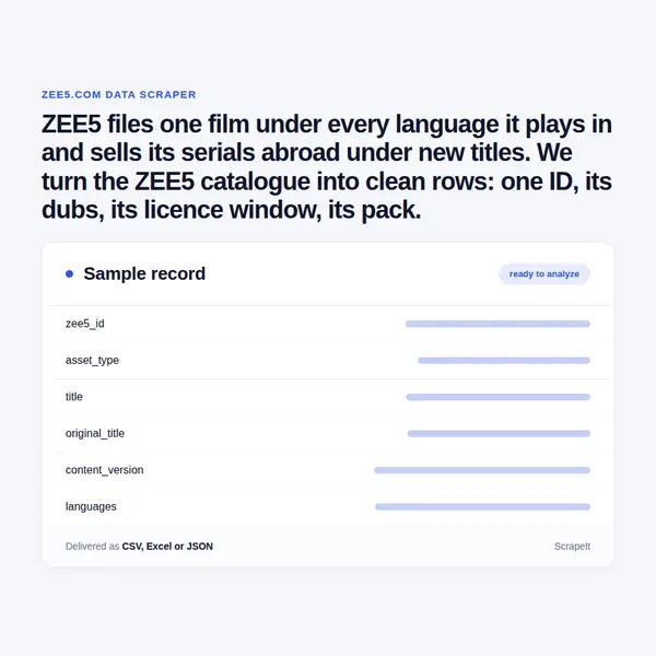 ZEE5 Scraper
