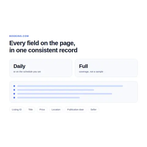 Booking.com data scraper: signals from repeat crawls