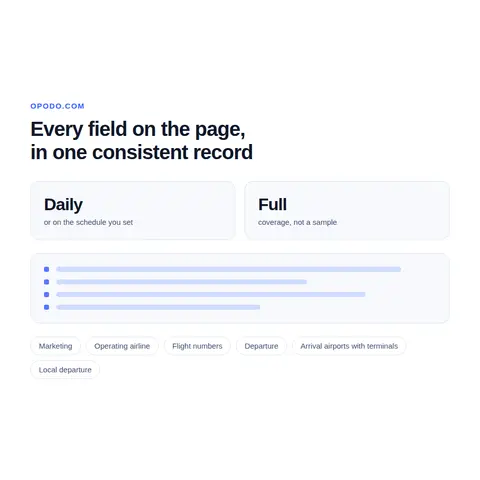 Gain More Insights with the Opodo Scraper