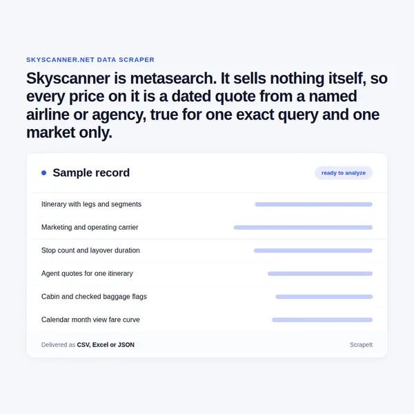Skyscanner Scraper