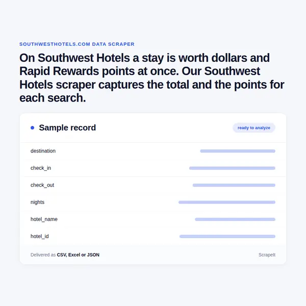 Southwest Hotels Scraper