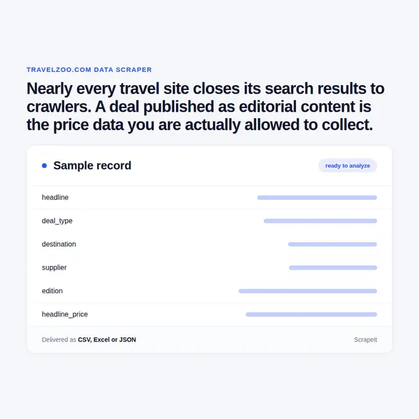 Travelzoo Scraper