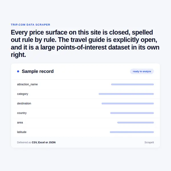 Trip.com Scraper