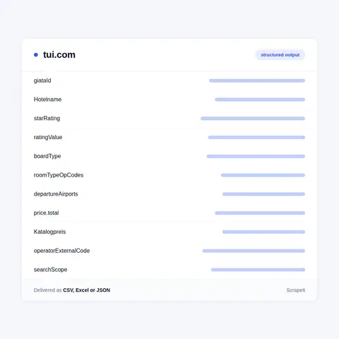 Fields we extract from TUI hotel and offer pages