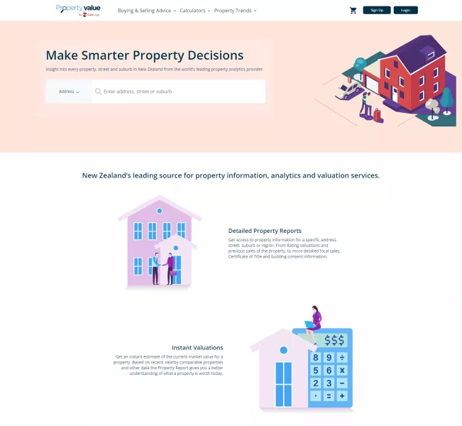 PropertyValue.co.nz