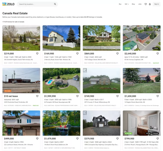 Zolo.ca