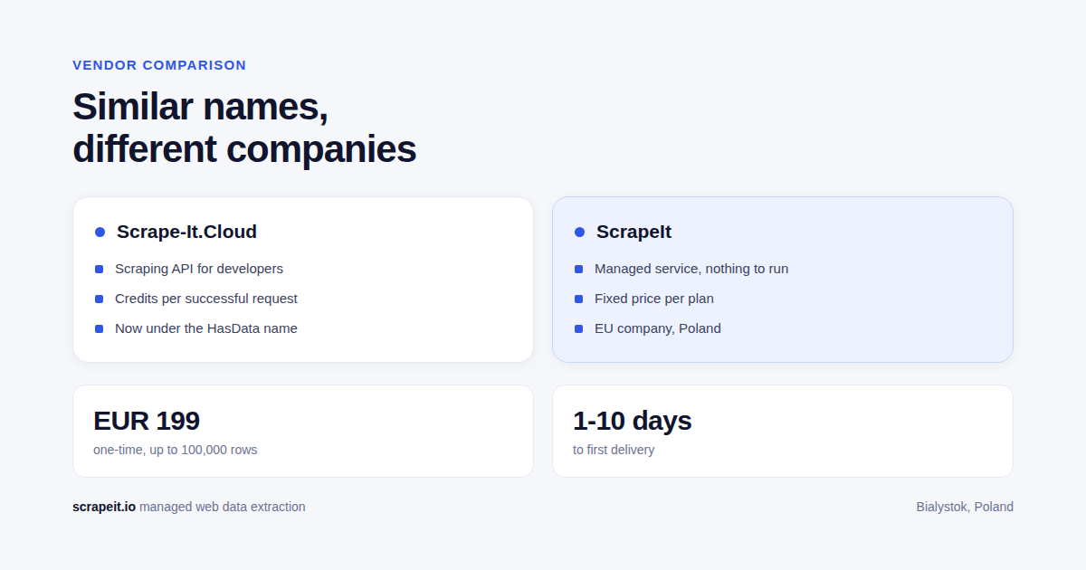 ScrapeIt vs Scrape-It.Cloud