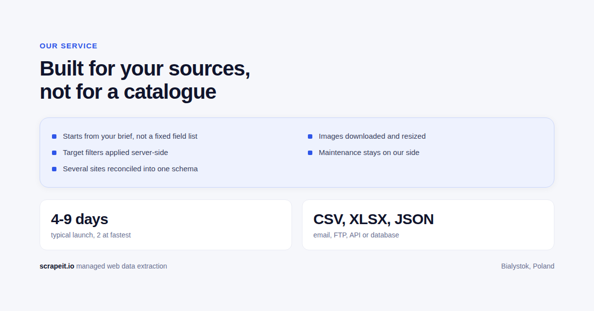 Custom Web Scraper Development