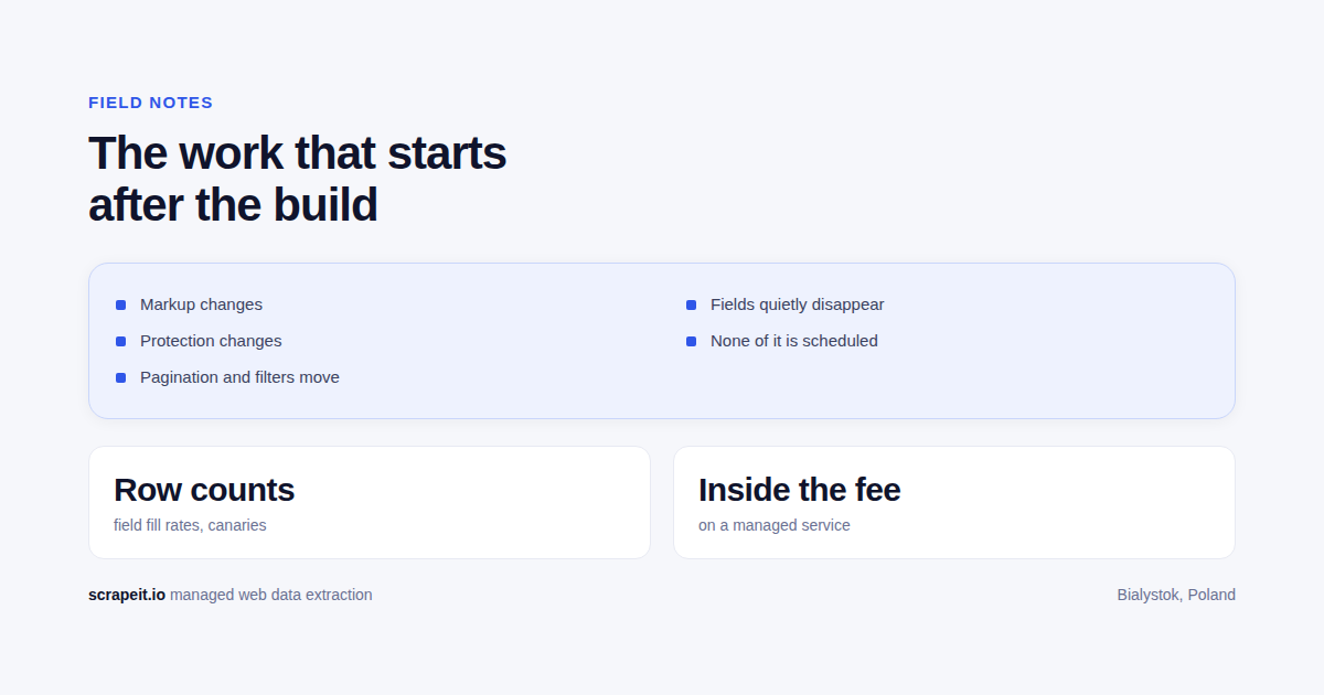What Web Scraping Maintenance Actually Involves