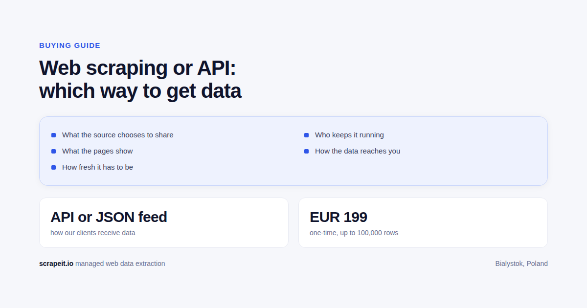 Web Scraping vs API: Which Way to Get Web Data